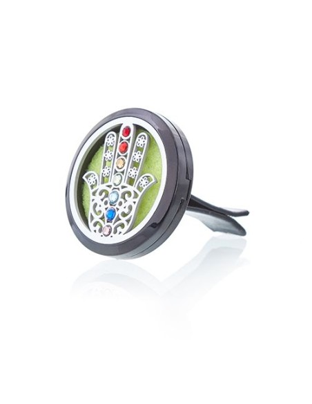 Kit diffuseur pour voiture – Hamsa
