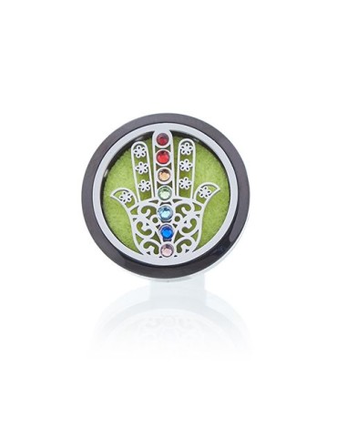 Kit diffuseur pour voiture – Hamsa