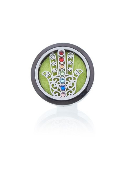 Kit diffuseur pour voiture – Hamsa