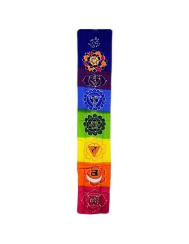 Bannière Chakras Arc-en-ciel – Élévation intérieure