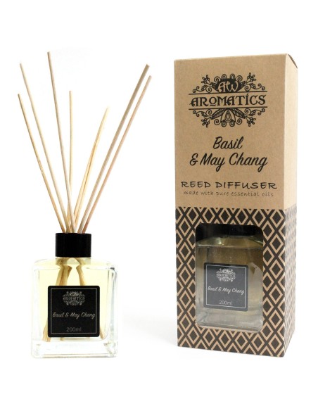 Diffuseur à bâtonnets – Basilic & may chang