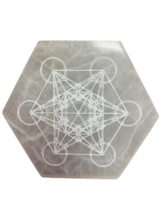 Plaque de recharge hexagonale – Orientation & décision