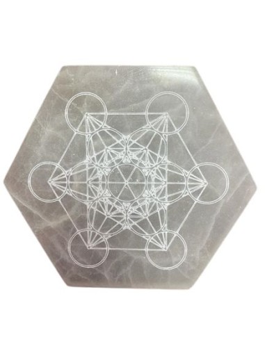 Plaque de recharge hexagonale – Orientation & décision