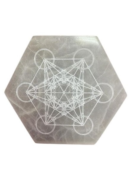 Plaque de recharge hexagonale – Orientation & décision