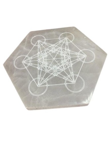 Plaque de recharge hexagonale – Orientation & décision