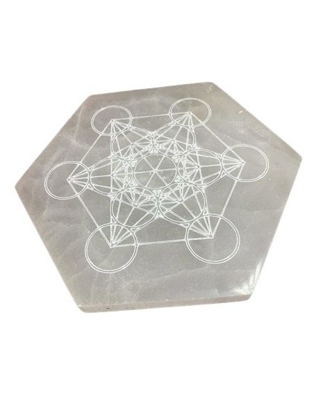 Plaque de recharge hexagonale – Orientation & décision