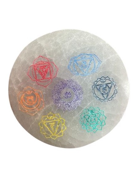 Plaque de recharge chakra – Harmonie des couleurs