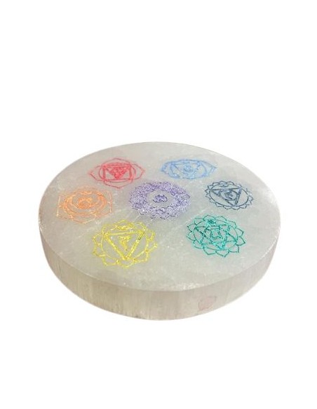 Plaque de recharge chakra – Harmonie des couleurs