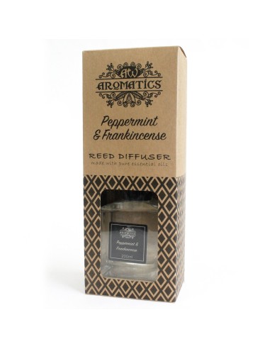 Diffuseur à bâtonnets – Menthe & encens