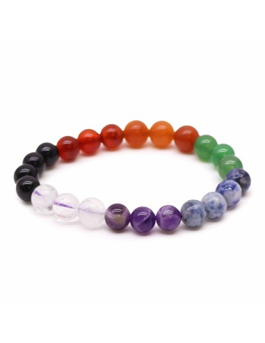 Bracelet pouvoir Chakras – Équilibre énergétique