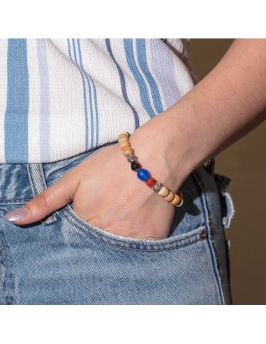 Bracelet Tri Hita Karana – Appréciation