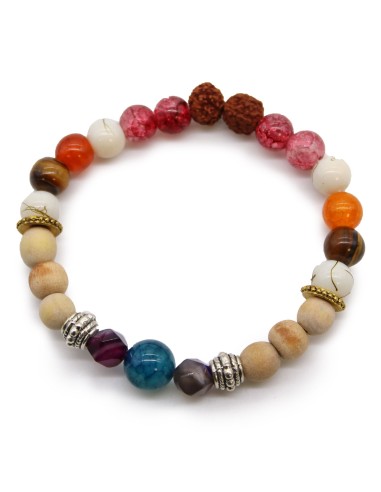 Bracelet Tri Hita Karana – Appréciation