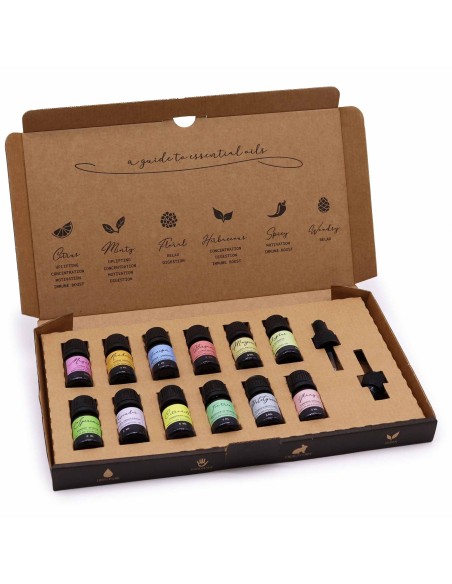 Coffret d’huiles essentielles – Printemps zen